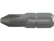 20568_TM-338700 AZ TM-338702